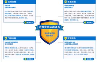 金天鵝酒店管理軟件 生產廠家、功能特色與價格解析